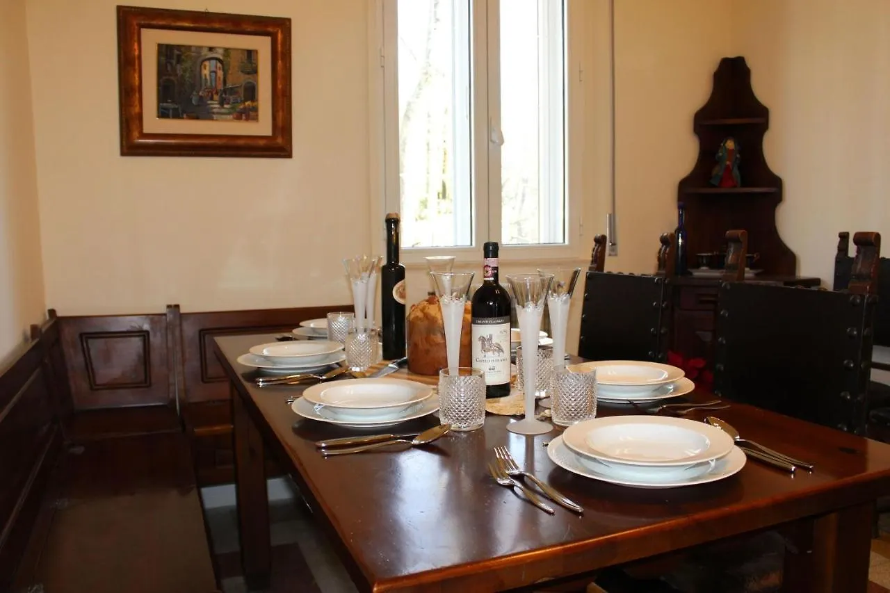Villa La Casa Bianca Podere Pian Mucini